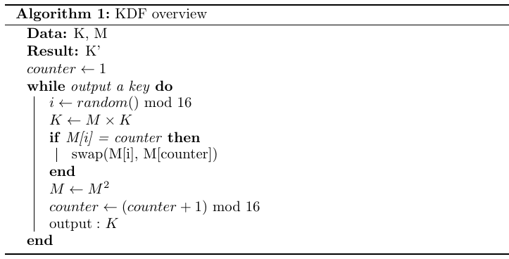 KDF algo