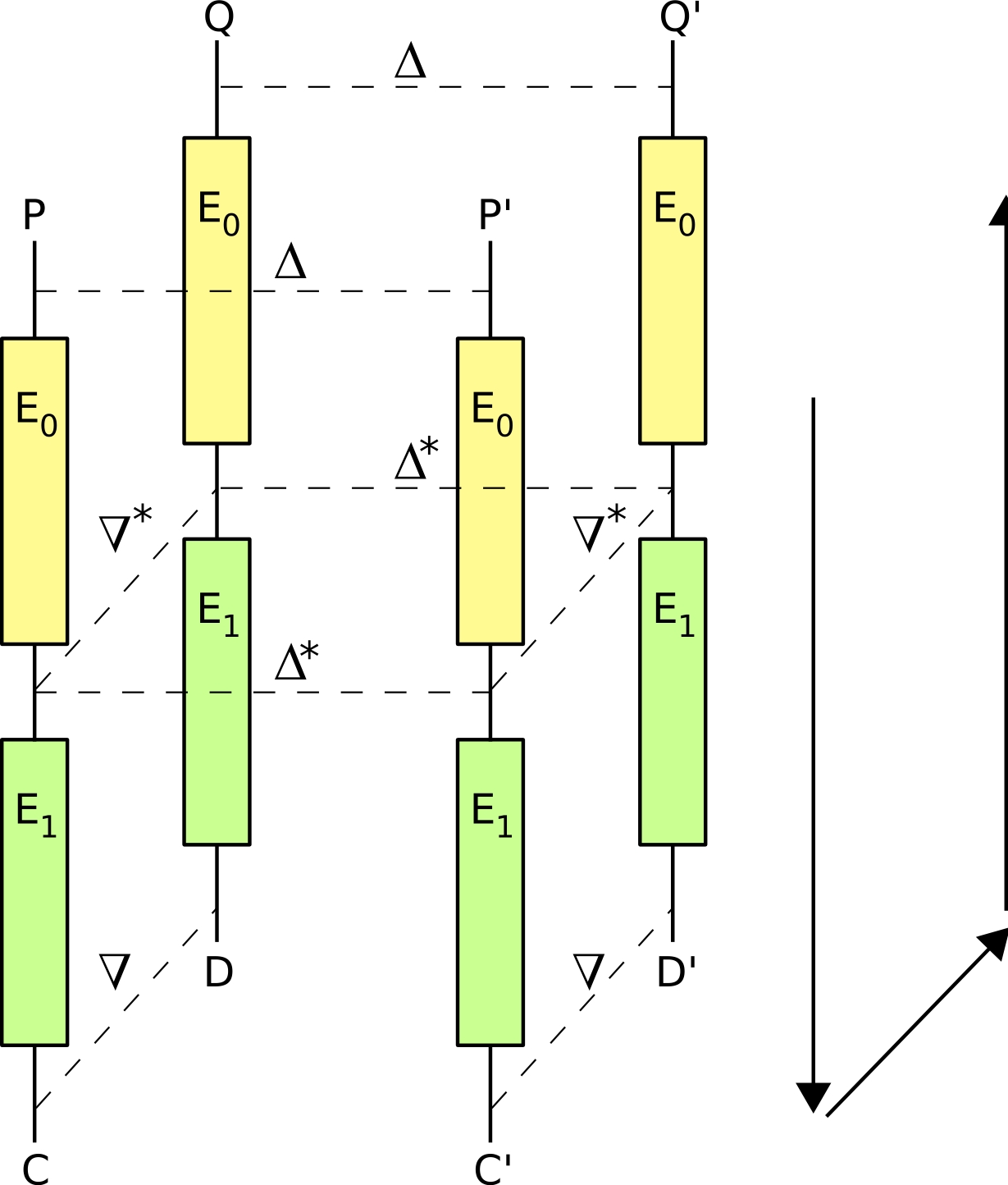 boomerang diagram
