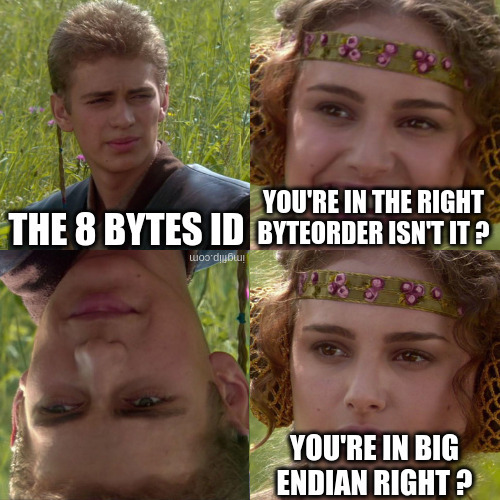 the byte order hum hum